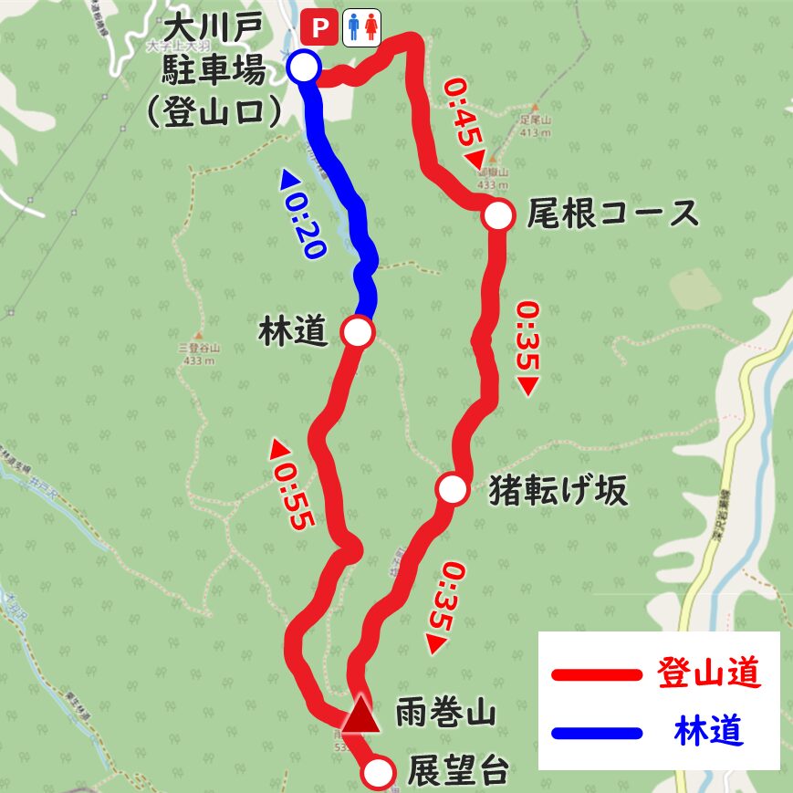 雨巻山の登山コース