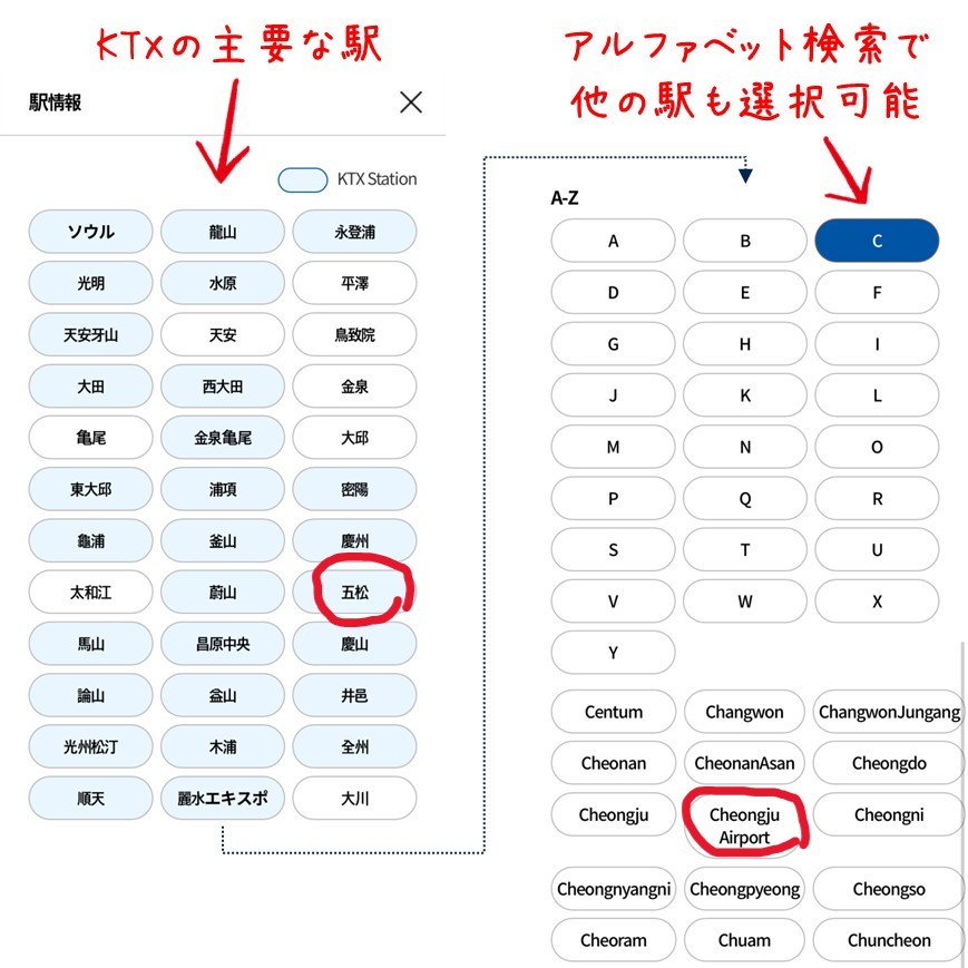 KTXや韓国鉄道の予約方法