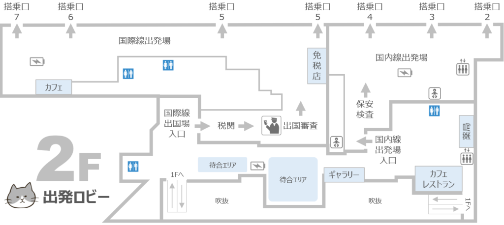 清州国際空港の出国の流れと2階のフロアマップ