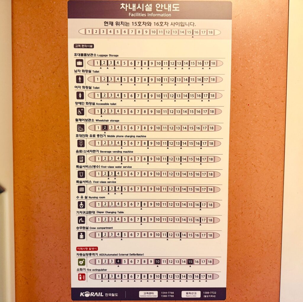 KTXの乗り方と車内の様子