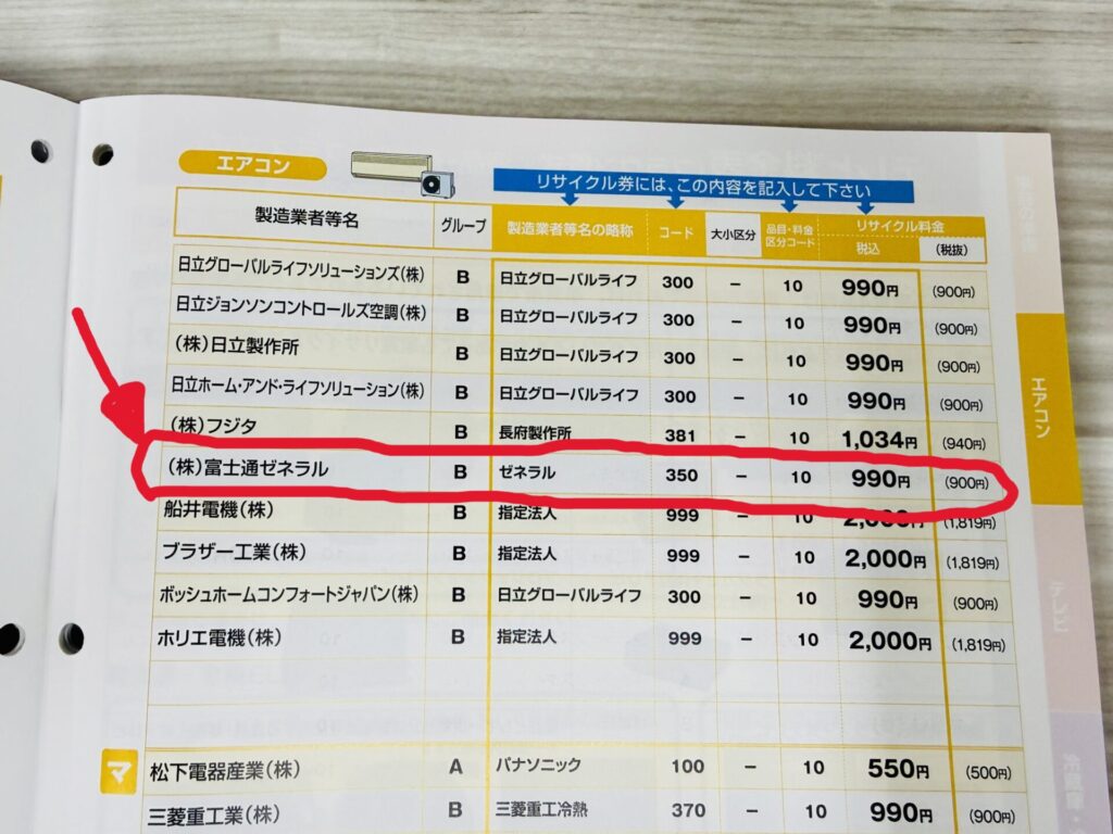 リサイクル 家電 持ち込み