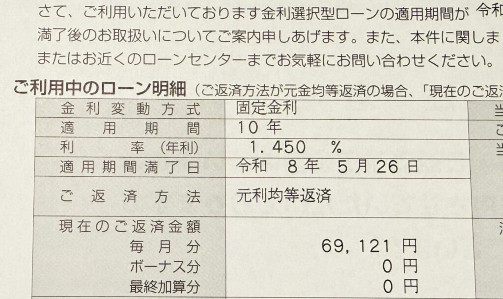 住宅ローン 借り換え タイミング