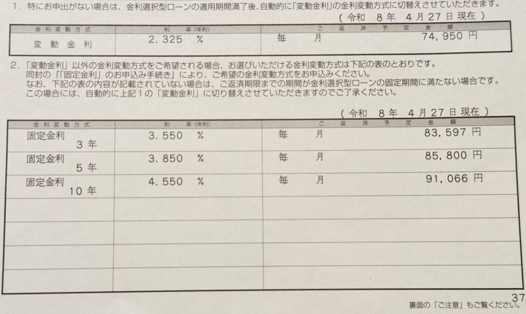 住宅ローン 借り換え タイミング