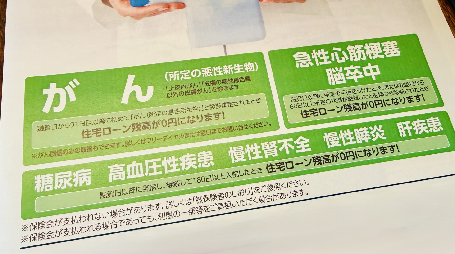 住宅ローン 8大疾病特約 必要か