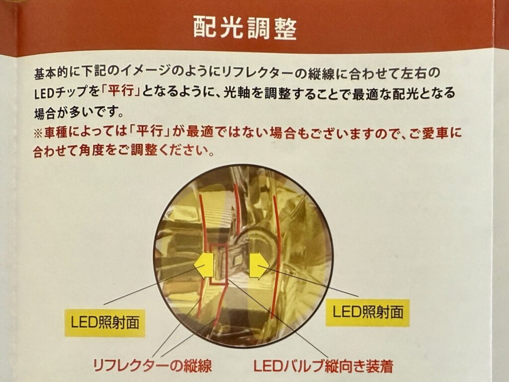 hid 屋 led h4 取付説明書